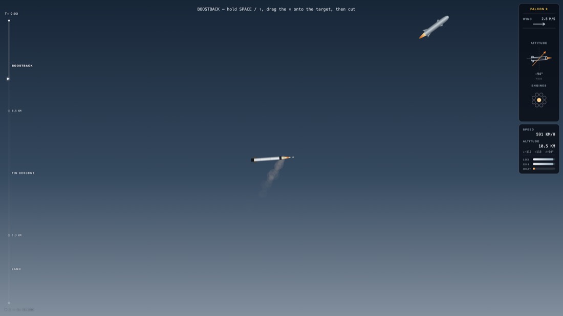 A Falcon-style booster firing its boostback burn to return for landing in LANDING BURN, a free game